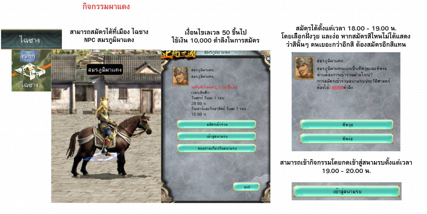กิจกรรมสงครามผาแดง 3ก๊ก